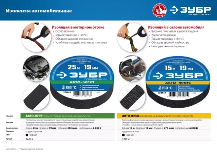 ЗУБР АВТО-ФЛИС, 19 мм х 15 м, черная, изолента на велюровой основе с ворсом, Профессионал (1239-2) купить в Челябинске