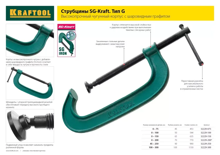 Струбцина "EcoKraft" ручная пистолетная, KRAFTOOL 32226-15, пластиковый корпус, 150/350мм, 150кгс 32226-15 купить в Челябинске