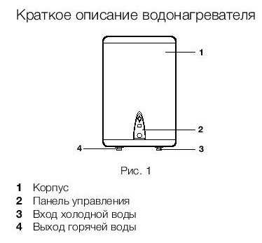 Водонагреватель Electrolux EWH 50 Major LZR купить в Челябинске