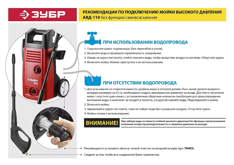 Мойка высокого давления АВД-110 серия МАСТЕР купить в Челябинске