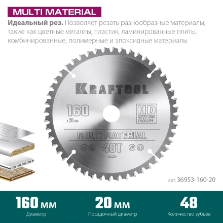 Диск пильный Multi Material, повышенный ресурс 36953-160-20 купить в Челябинске