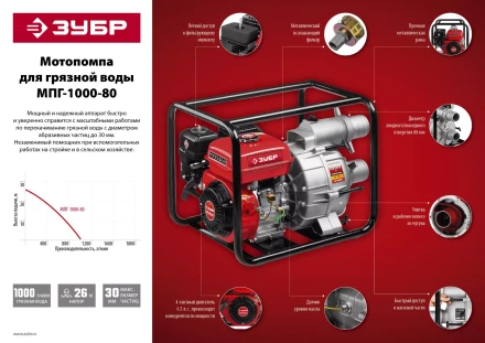 Мотопомпа бензиновая МПГ-1000-80 серия МАСТЕР купить в Челябинске