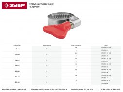 Хомуты ЗУБР &quot;ЭКСПЕРТ&quot; &quot;Бабочка&quot;, нерж. сталь, накатная лента 9мм, 35-50 мм, 100 шт 37835-35-50-100