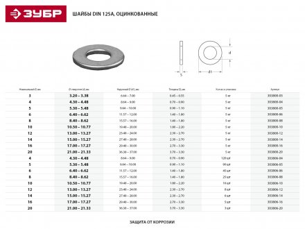 Шайба DIN 125A, 12 мм, 8 шт, оцинкованная, ЗУБР 303806-12 купить в Челябинске