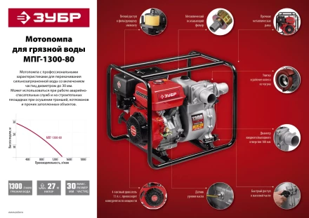 Мотопомпа бензиновая МПГ-1300-80 серия МАСТЕР купить в Челябинске