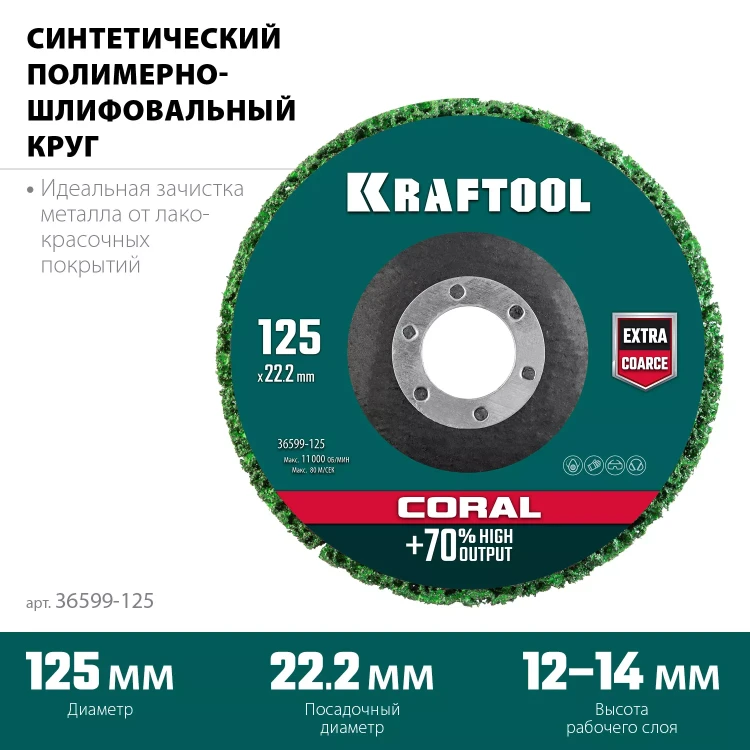 Круги полимерно-шлифовальные синтетические коралловый 36599-125 купить в Челябинске