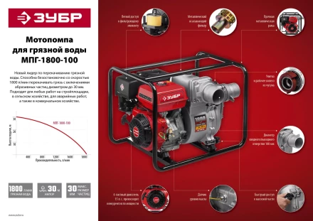 Мотопомпа бензиновая МПГ-1800-100 серия МАСТЕР купить в Челябинске