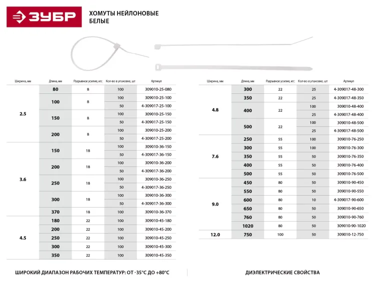 Хомуты ЗУБР нейлоновые белые 2,5x100мм, 100шт 309010-25-100 купить в Челябинске