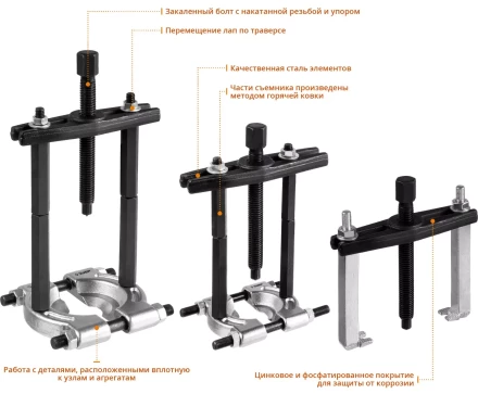 Наборы съемников сепараторных серия ПРОФЕССИОНАЛ купить в Челябинске