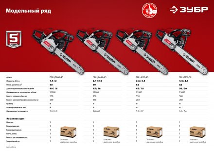 Бензопила ПБЦ-М62-50 серия МАСТЕР купить в Челябинске