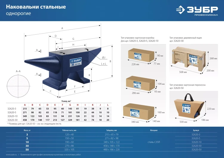 ЗУБР 5 кг, стальная наковальня, Профессионал (32620-5) купить в Челябинске