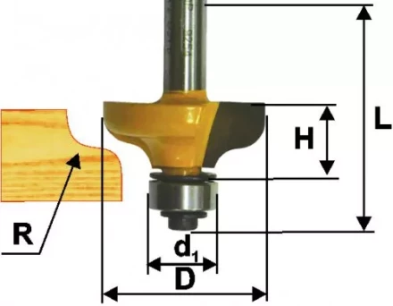 Фреза кром. калевочная ф318х127мм R48мм хв. 8мм 46264 купить в Челябинске