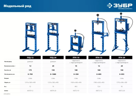 ЗУБР ПГН-12, 12 т, гидравлический пресс с гидронасосом и манометром, Профессионал (43072-12) купить в Челябинске