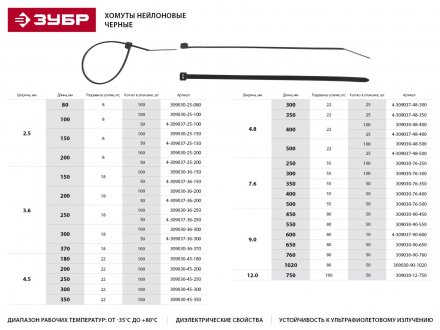 Хомуты ЗУБР нейлоновые, в п/э пакете, тип 7, черные, 2,5ммх200мм, 50шт 4-309037-25-200 купить в Челябинске