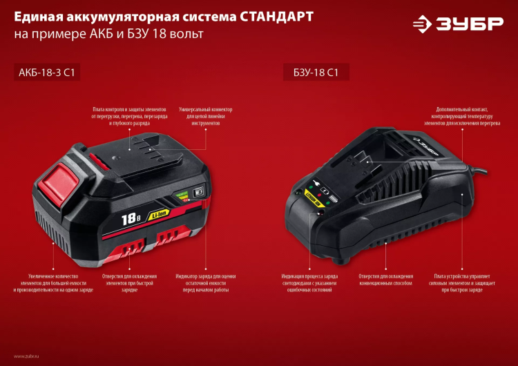 Аккумуляторная батарея Li-Ion 18 В C1 АКБ-18 С1 серия СТАНДАРТ купить в Челябинске