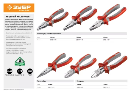 Бокорезы ЗУБР &quot;СТАНДАРТ&quot;, 180мм 22024-5-18 купить в Челябинске