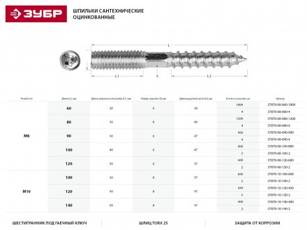 ЗУБР &quot;МАСТЕР&quot;. Шпилька сантехническая, шестигранник, Torx 25, оцинкованная, М10x100мм, 600шт 37870-10-100-600 купить в Челябинске