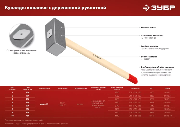 ЗУБР 6 кг, 650 мм, кованая кувалда (20112-6) купить в Челябинске