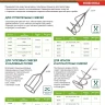 Миксер для красок и штукатурных смесей Сибртех, 120х9х600мм, шестигранный хвостовик, 84792 купить в Челябинске