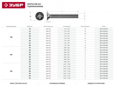 Винт DIN 965, M4 x 25 мм, 15 шт, кл. пр. 4.8, оцинкованный, ЗУБР 303116-04-025 купить в Челябинске