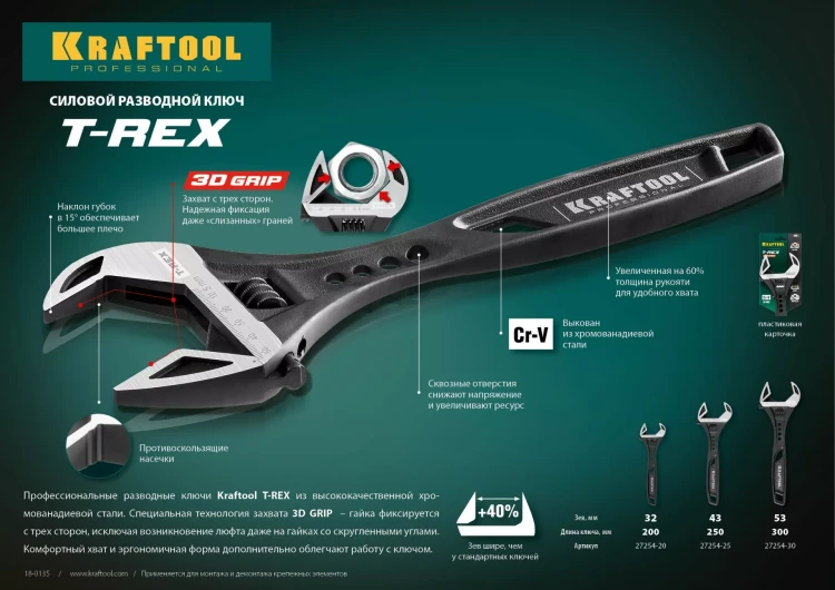 Ключ разводной силовой KRAFTOOL T-REX 27254-25 купить в Челябинске