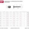 Саморезы ЗУБР с прессшайбой и сверлом по листовому металлу до 2 мм, PH2, 4,2х76 мм, 100шт 4-300211-42-076 купить в Челябинске