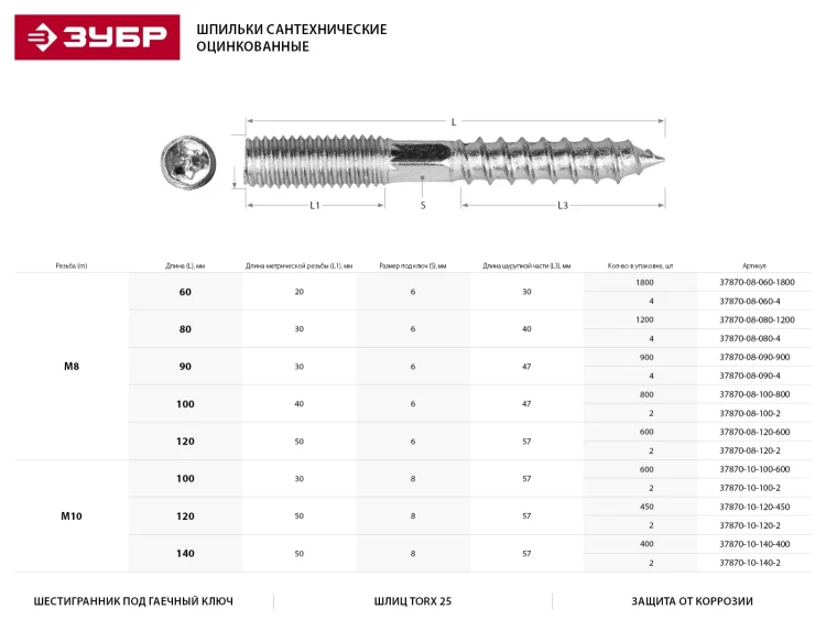 ЗУБР "МАСТЕР". Шпилька сантехническая, шестигранник, Torx 25, оцинкованная, М10x120мм, 450шт 37870-10-120-450 купить в Челябинске