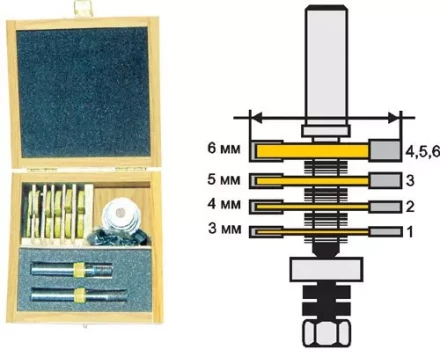 Фреза кромочная фальцевая Ф508 мм 4 диска хвостовик 12 мм 46341 купить в Челябинске