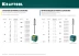Заклепки нержавеющие KRAFTOOL 311705-48-12 купить в Челябинске