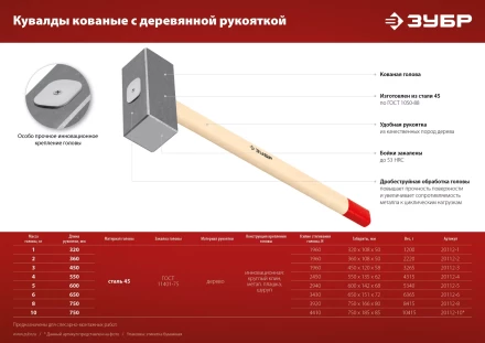 ЗУБР 10 кг, 750 мм, кованая кувалда (20112-10) купить в Челябинске
