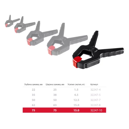 ЗУБР МЗ-100, 100 х 75 мм, пружинный зажим (32247-10) купить в Челябинске