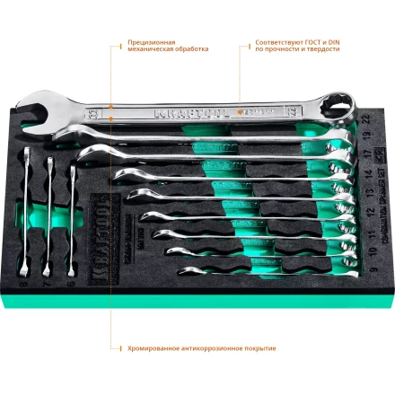 Наборы ключей комбинированных KRAFTOOL, Cr-V, DIN 3110, в EVA-ложементе 27079-H12E купить в Челябинске