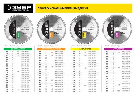 Диски пильные Быстрый рез повышенный ресурс серия ПРОФЕССИОНАЛ купить в Челябинске