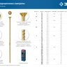 ЗУБР КС-П, 70 х 4.5 мм, TX25, потайная головка, желтый цинк, 100 шт, конструкционный саморез, Профессионал (30041-45-070) купить в Челябинске