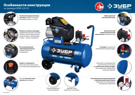 Компрессор воздушный КПМ-400-100 серия ПРОФЕССИОНАЛ купить в Челябинске