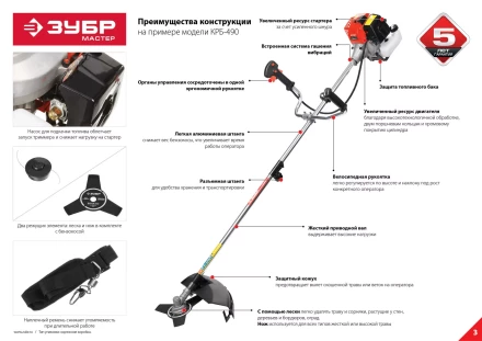 Триммер бензиновый ТБ-250 серия МАСТЕР купить в Челябинске