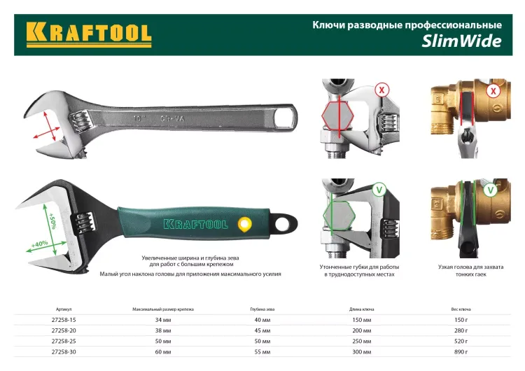 Ключ разводной SlimWide, 200 / 38 мм, KRAFTOOL 27258-20 купить в Челябинске