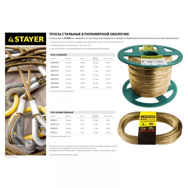 Трос стальной в полимерной оболочке, d=2,0 мм, L=200 м, STAYER Master 30410-20 30410-20 купить в Челябинске