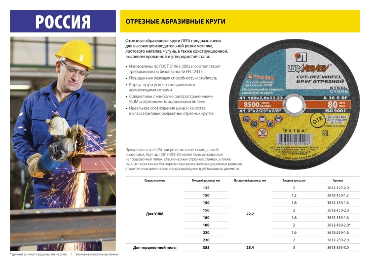 Круг отрезной по металлу, 230x2,0x22,2мм, ЛУГА 3612-230-2.0 купить в Челябинске