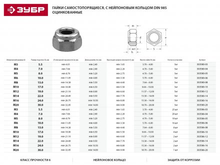 Гайка DIN 985 с нейлоновым кольцом, M10, 4 шт, кл. пр. 6, оцинкованная, ЗУБР 303586-10 купить в Челябинске