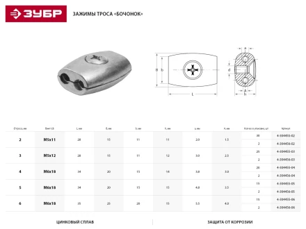 Зажим троса ЗУБР &quot;МАСТЕР&quot; &quot;Бочонок&quot;, 5мм, 15 шт 4-304455-05 купить в Челябинске
