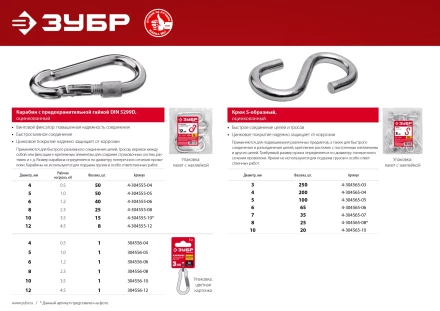ЗУБР DIN 5299D, 10 мм, 15 шт, карабин с предохранительной гайкой (4-304555-10) купить в Челябинске