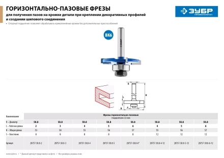 ЗУБР 50.8 x 3 мм, хвостовик 8 мм, фреза горизонтально-пазовая, Профессионал (28757-50.8-3) купить в Челябинске