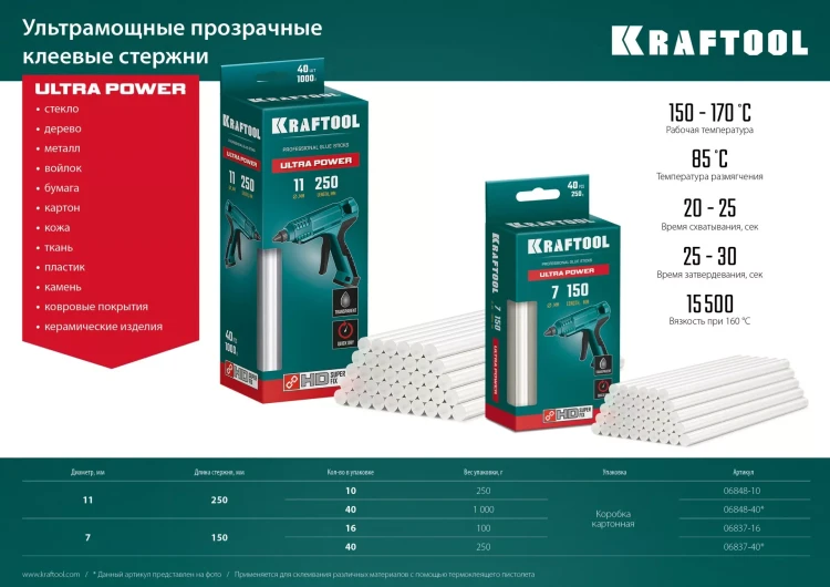 Стержни клеевые 06848-10 купить в Челябинске