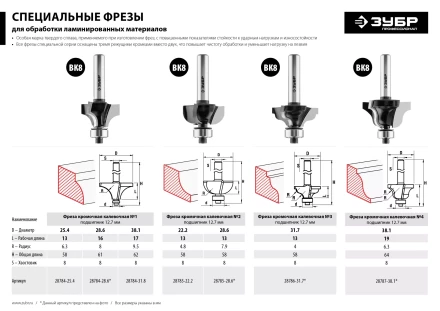 Фрезы кромочные калевочыея №2 для ламината серия ПРОФЕССИОНАЛ купить в Челябинске