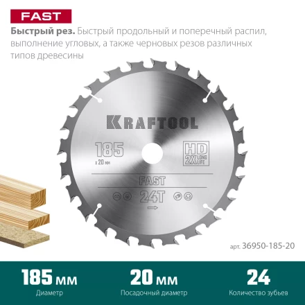 Диск пильный FAST, повышенный ресурс 36950-185-20 купить в Челябинске