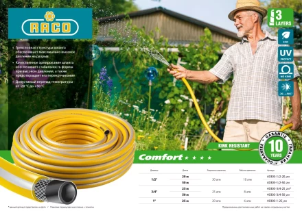Шланг RACO &quot;COMFORT&quot; поливочный, 30атм., армированный, 3-х слойный, 1/2&quot;х50м 40303-1/2-50 купить в Челябинске