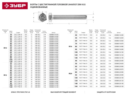 Болт ЗУБР &quot;МАСТЕР&quot; с шестигранной головкой, ГОСТ 7798-70, класс прочности 5.8, оцинкованный, M6x12мм, 5кг 303080-06-012 купить в Челябинске