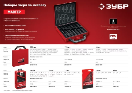 ЗУБР 99 шт, (1-10 мм), сталь Р4М2, класс В, мет.бокс, набор сверл по металлу (29605-H99) купить в Челябинске