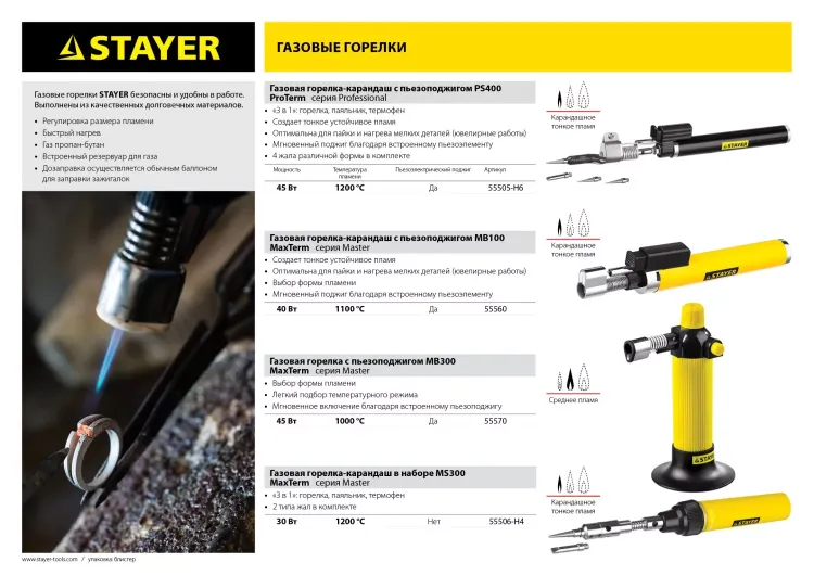 Газовая горелка STAYER "PROFESSIONAL", 2в1, пьезоподжиг, регулировка пламени, 4 насадки, 1200С 55505-H6 купить в Челябинске